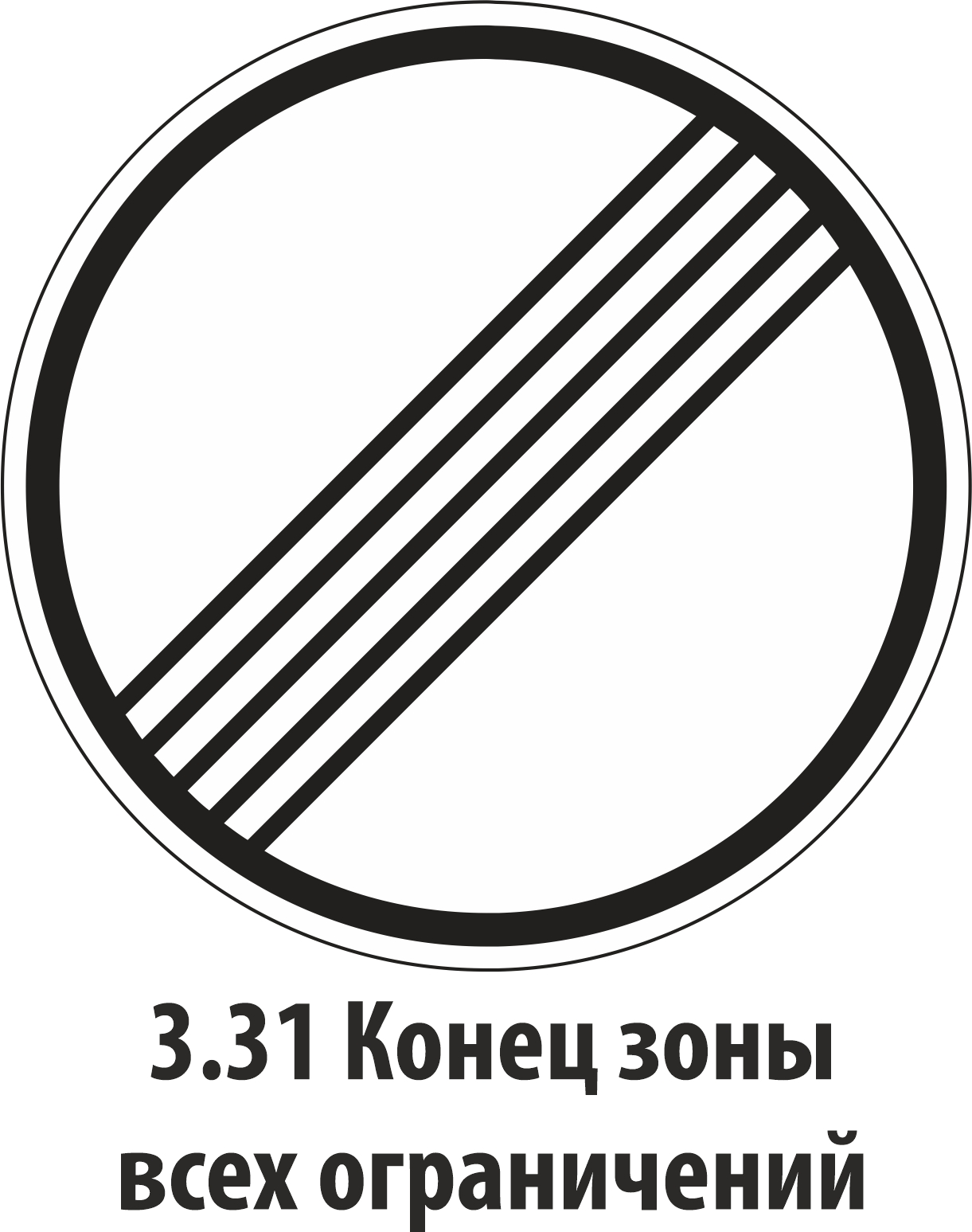 Дорожный знак запрещающий 3.31